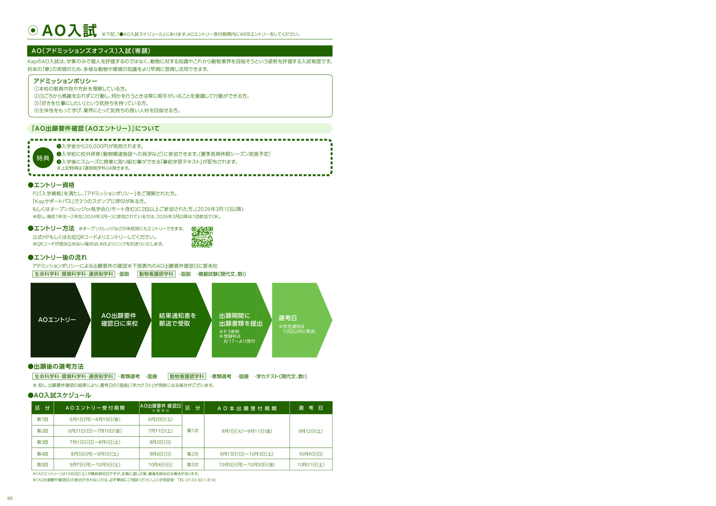 AO入試（専願）